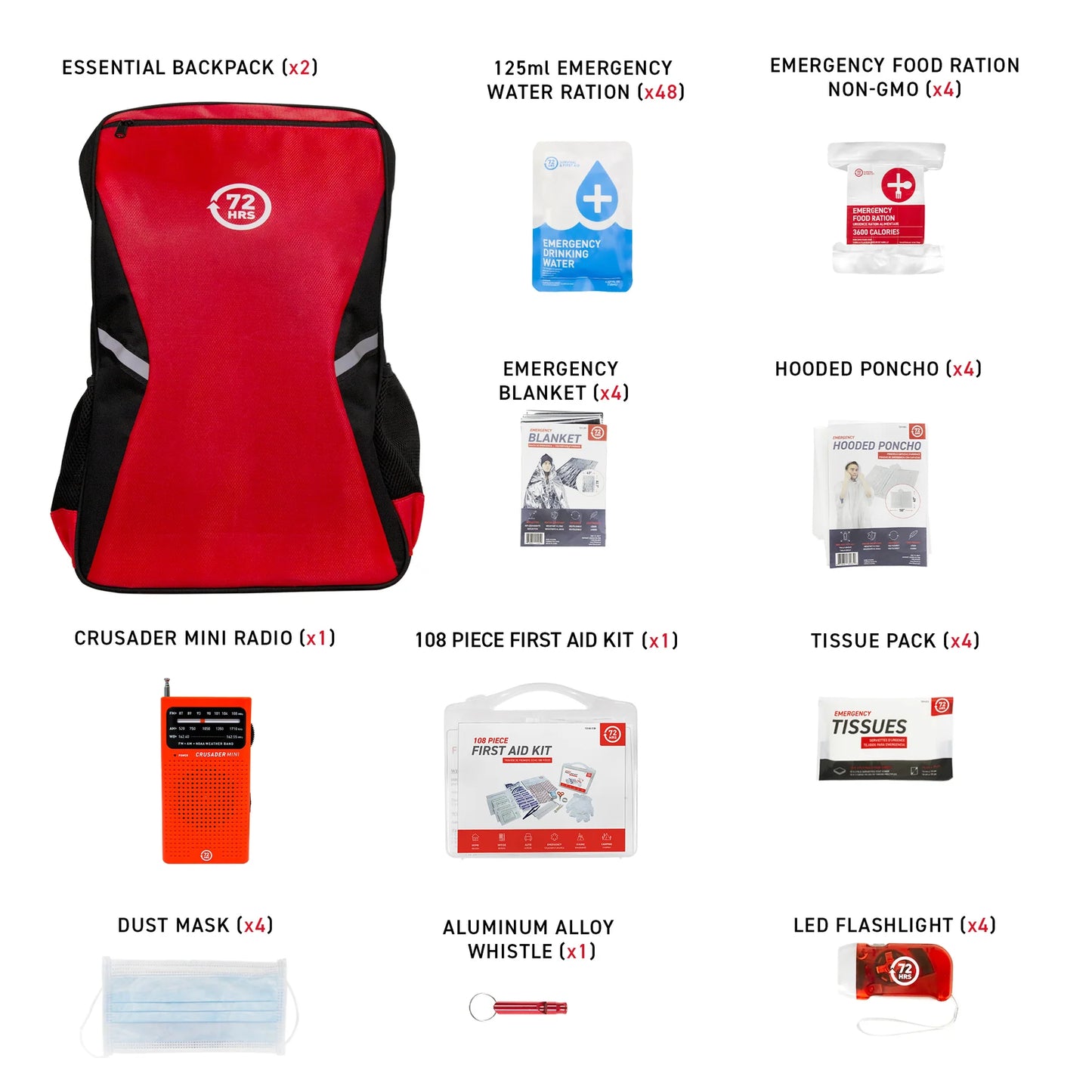 4 Person 72HRS Essential Backpack - Emergency Survival Kit (Red)