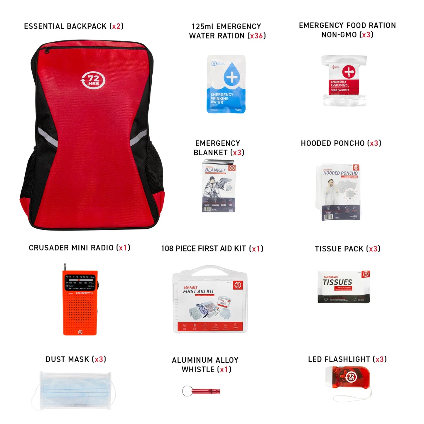 3 Person 72HRS Essential Backpack - Emergency Survival Kit (Red)