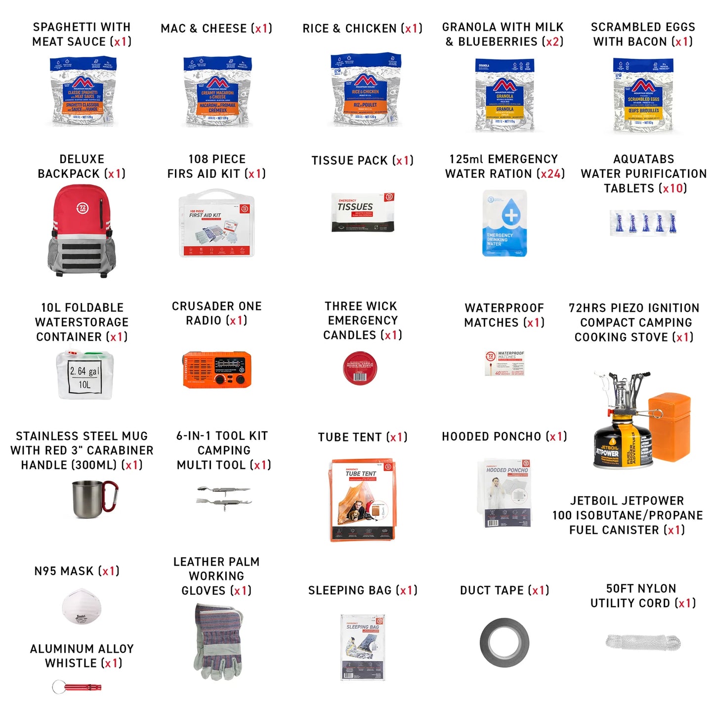 1 Person 72HRS Real Meal Emergency Survival Kit