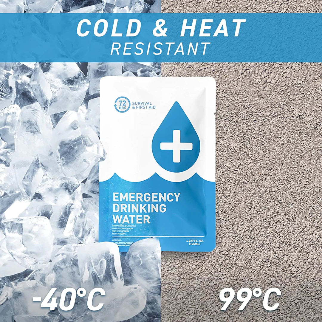 72HOURS Emergency Drinking Water 125ml (Early Expiration)