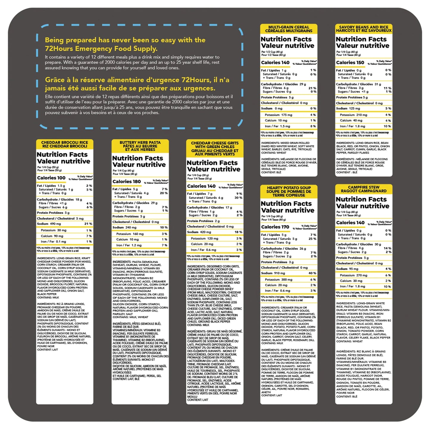 72HRS 90 Day (3 Months) 2000 Calories Per Day Emergency Food Supply Survival Food Kit