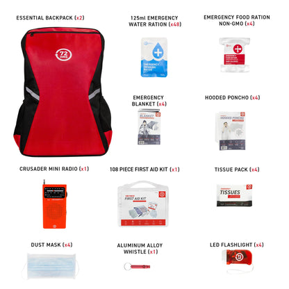 4 Person 72HRS Essential Backpack - Emergency Survival Kit (Red)