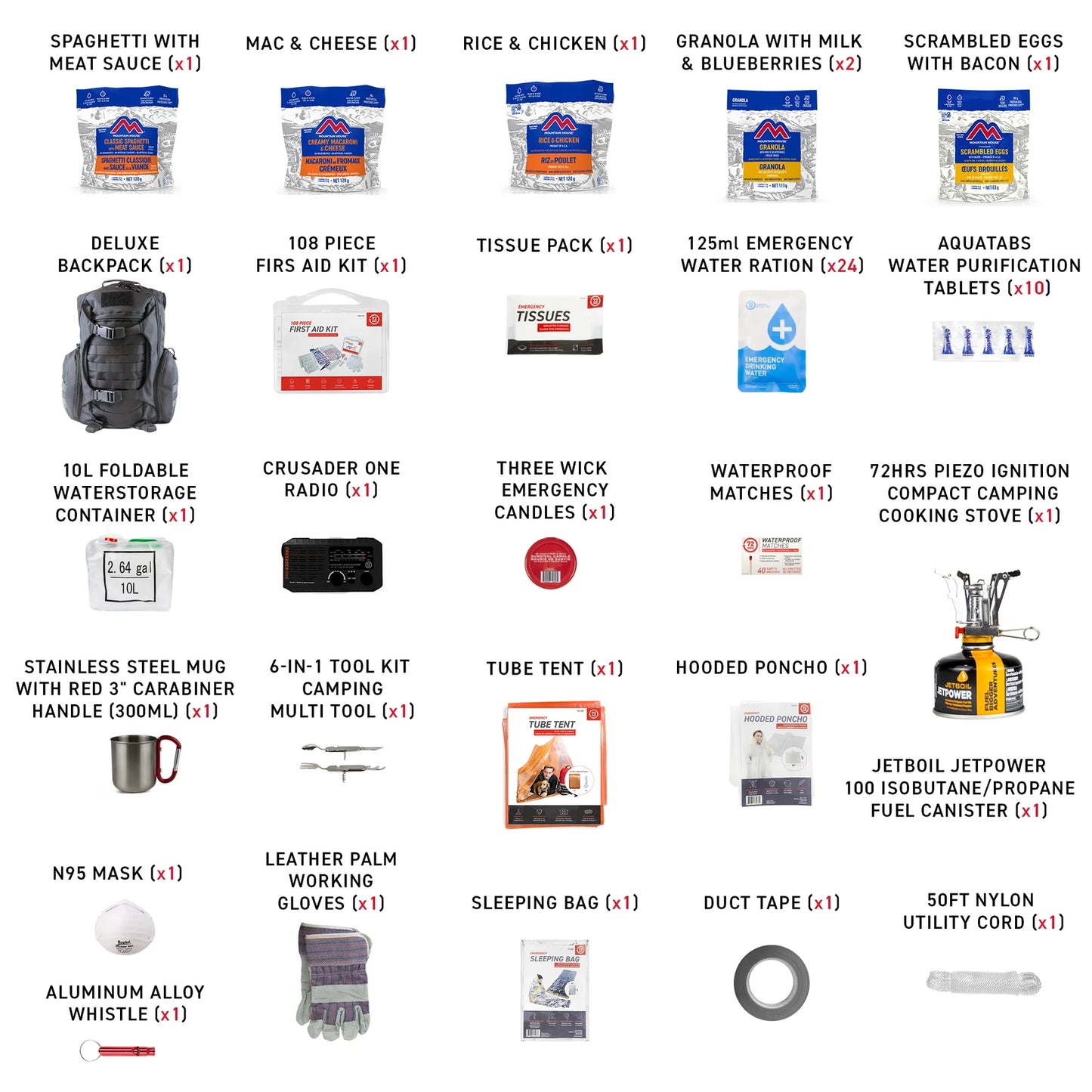 1 Person Tactical Real Meal Emergency Survival Kit With NOAA Weatherband Radio By 72HRS