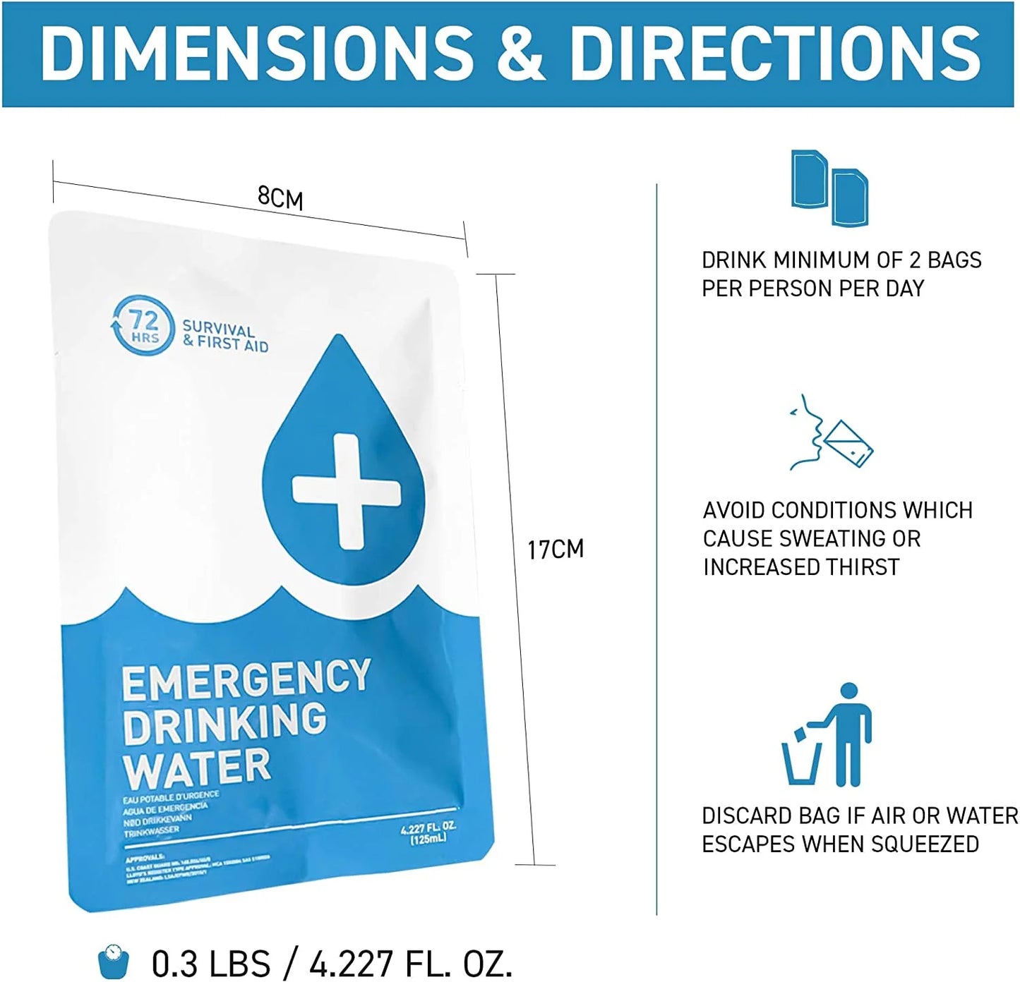 72HRS Emergency Drinking water 125ml