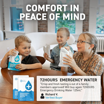 72HRS Emergency Drinking water 125ml