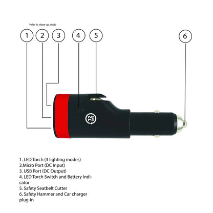 Automotive Escape Multi Tool