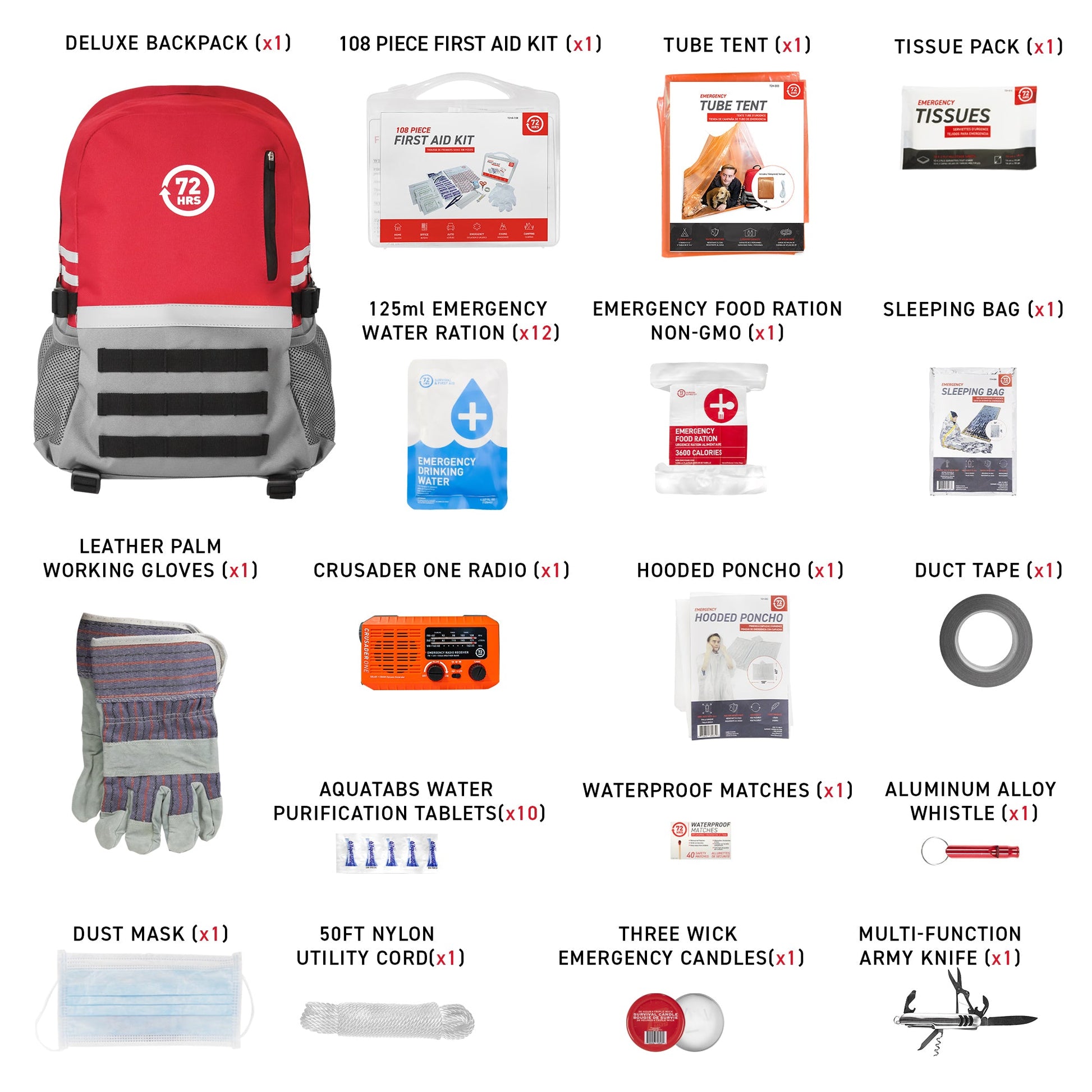 1 Person 72HRS Deluxe Backpack - Emergency Survival Kit what's included